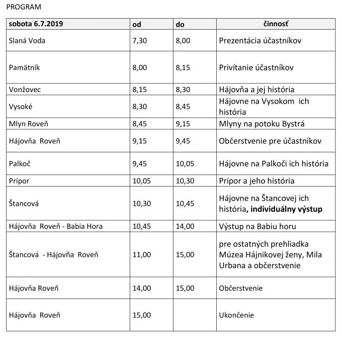 program