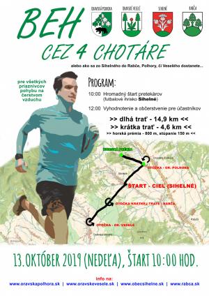 Beh cez 4 chotáre - ONLINE REGISTRÁCIA 1